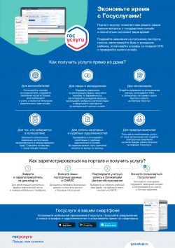 site gosuslugi5